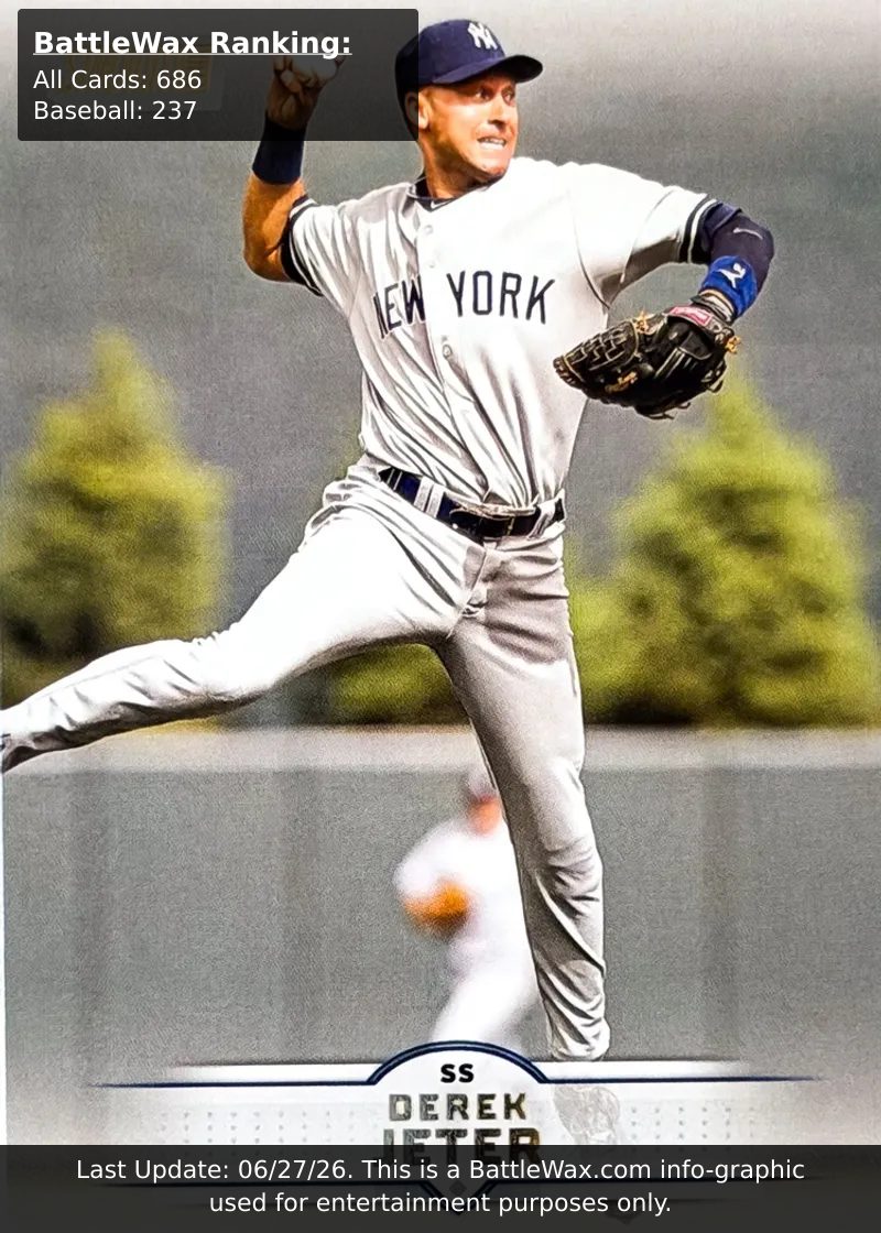 Derek Jeter card