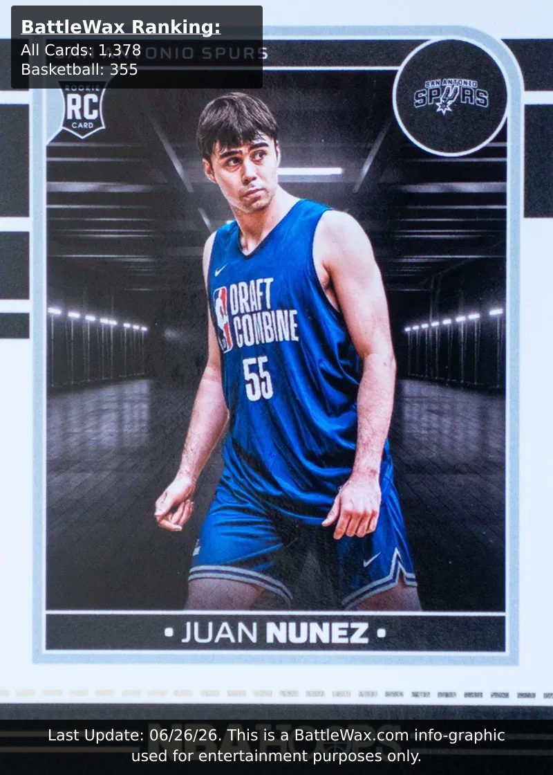 Juan Nunez card