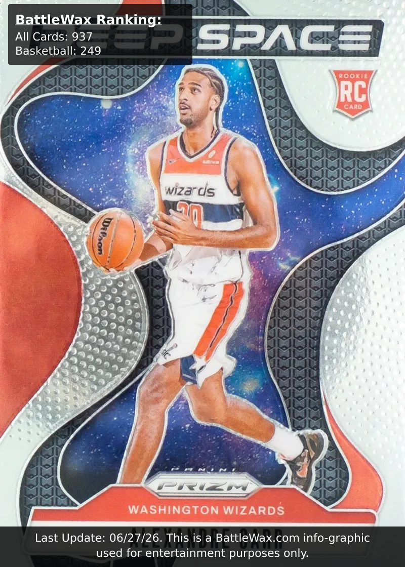 Alexandre Sarr card