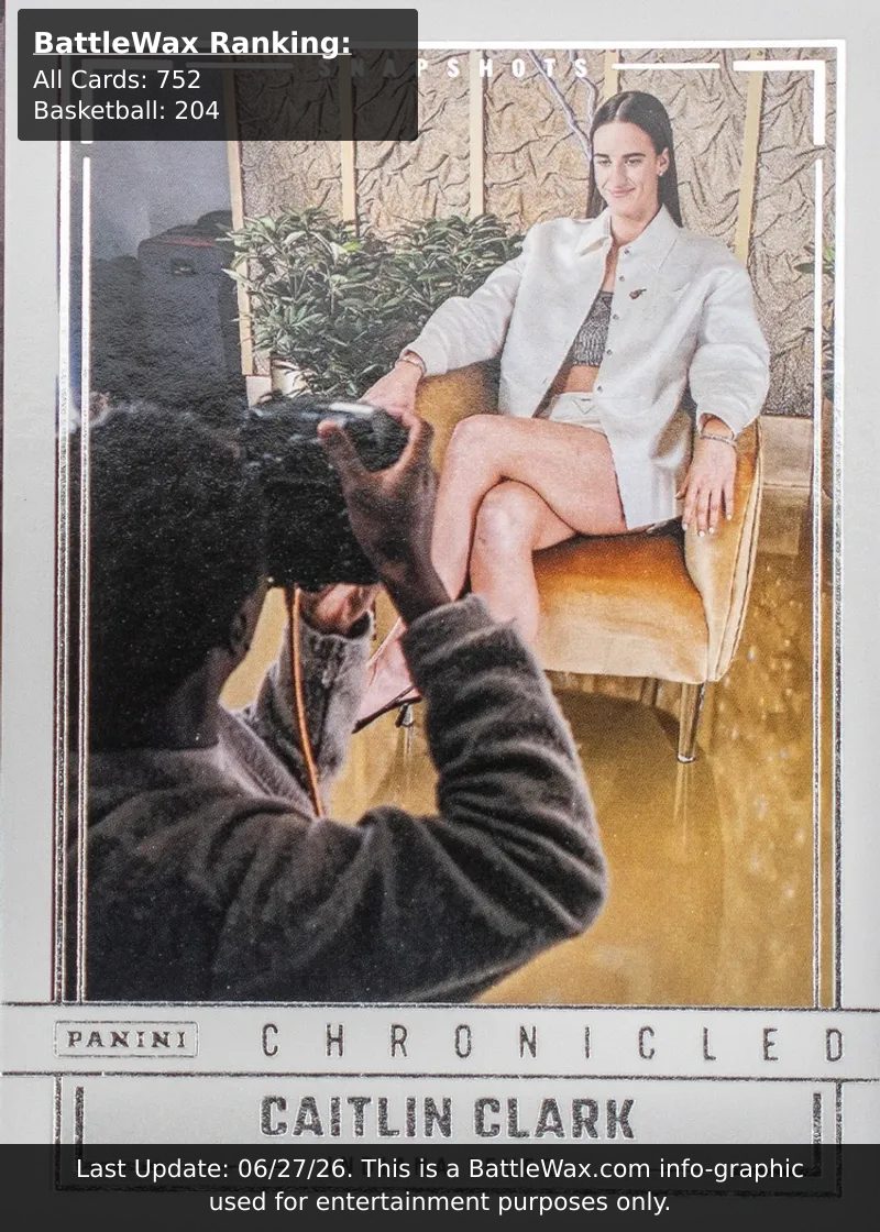 Caitlin Clark card