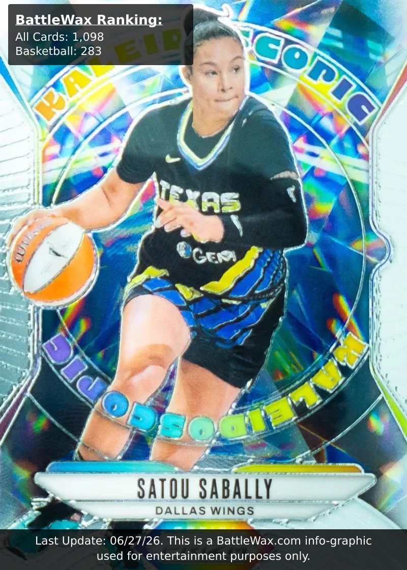 Satou Sabally card