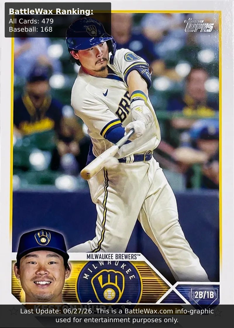 Keston Hiura card