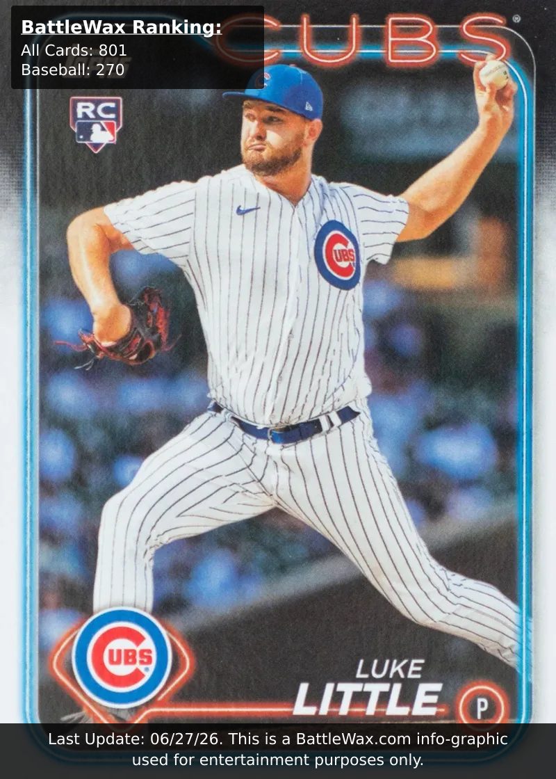 Luke Little card