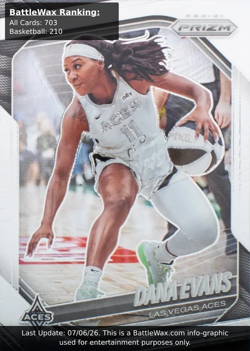 Dana Evans card