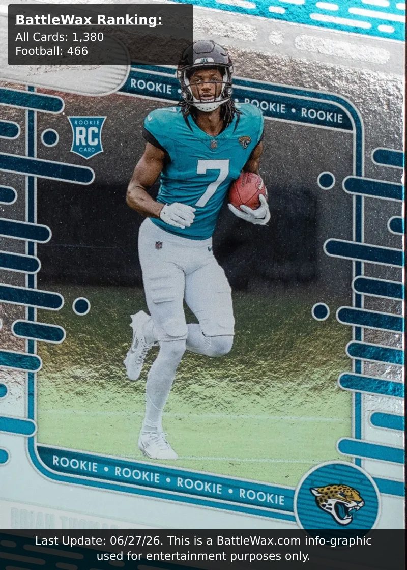 Brian Thomas Jr. card