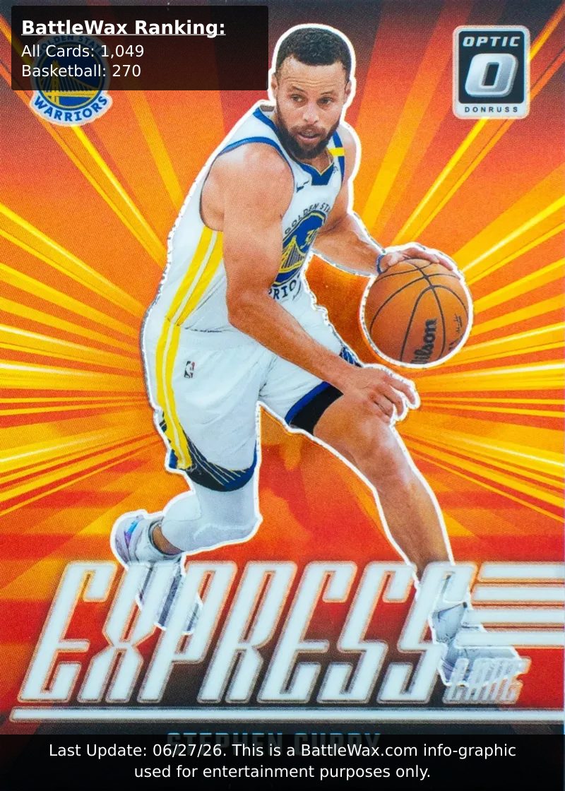 STEPHEN CURRY card