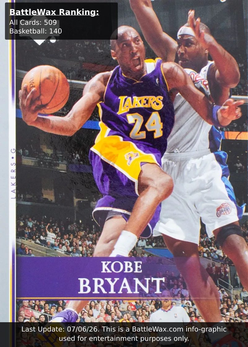 Kobe Bryant card