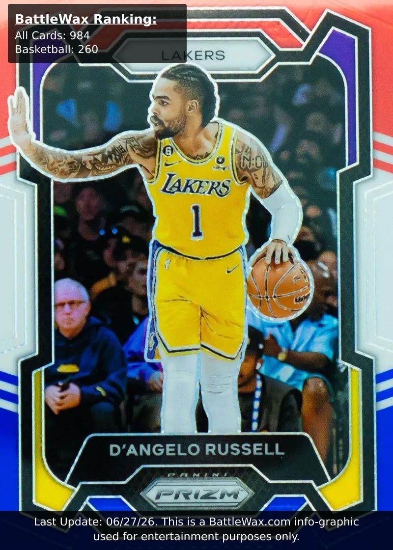D'Angelo Russell card