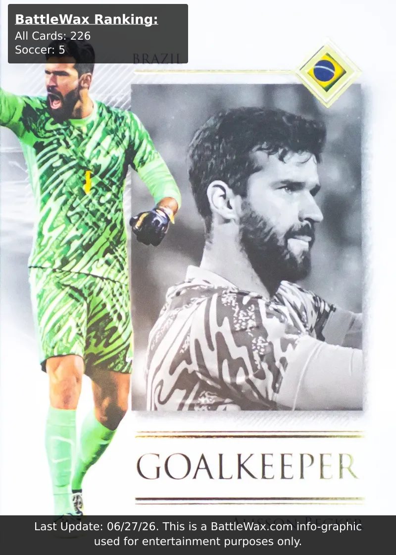 Alisson Becker card