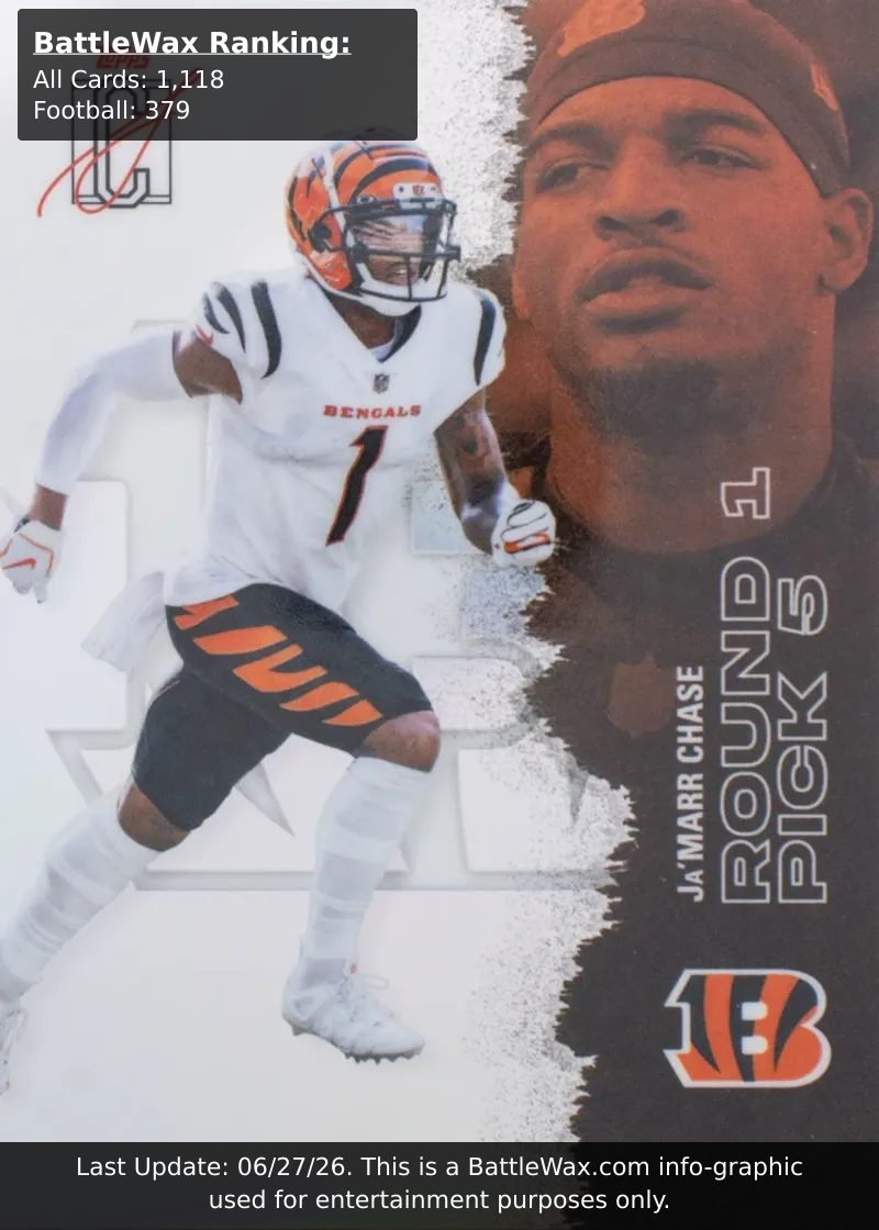 Ja'Marr Chase card