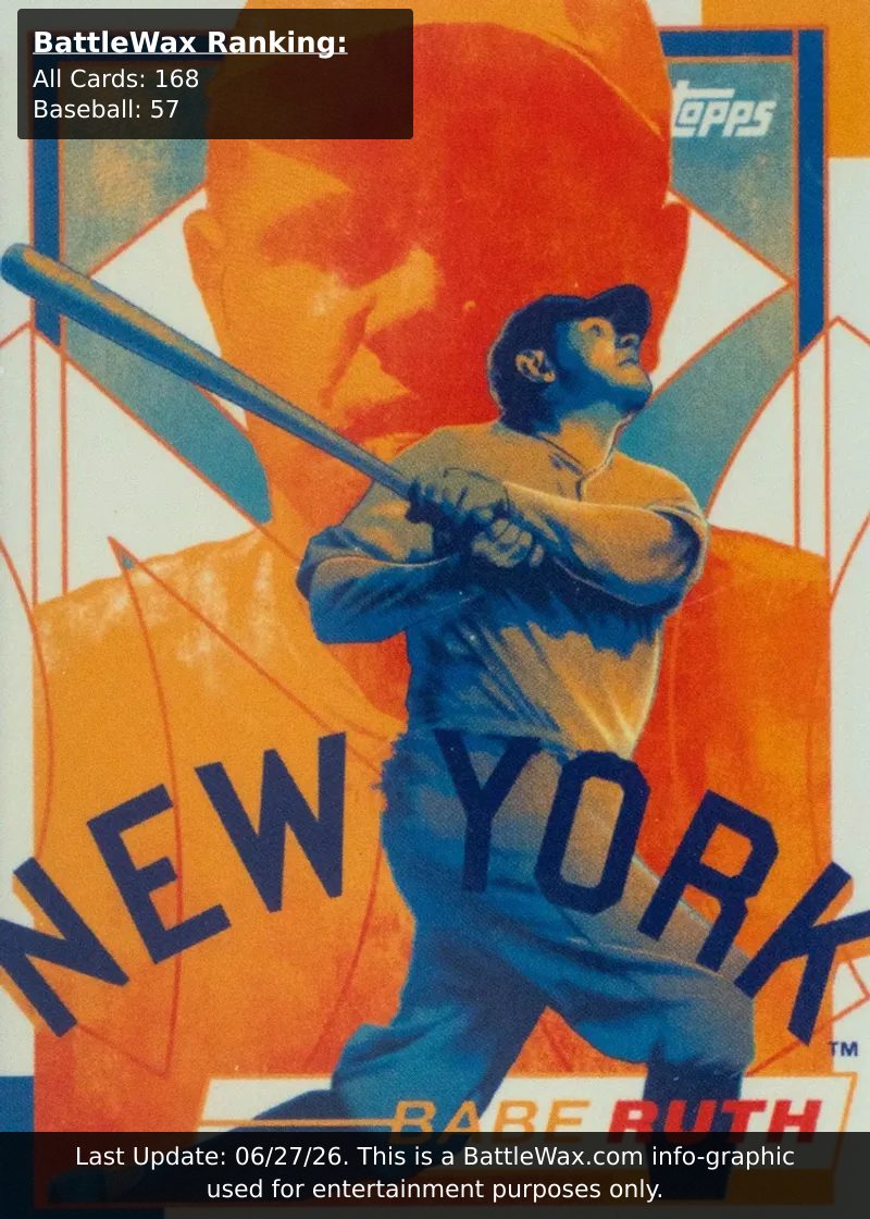 Babe Ruth card