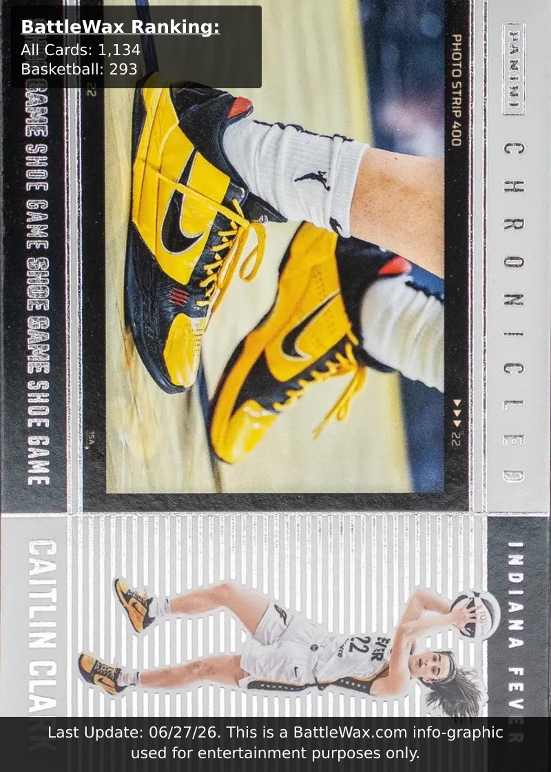 Caitlin Clark card
