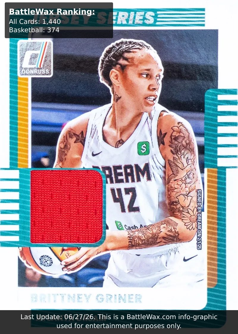 Brittney Griner card