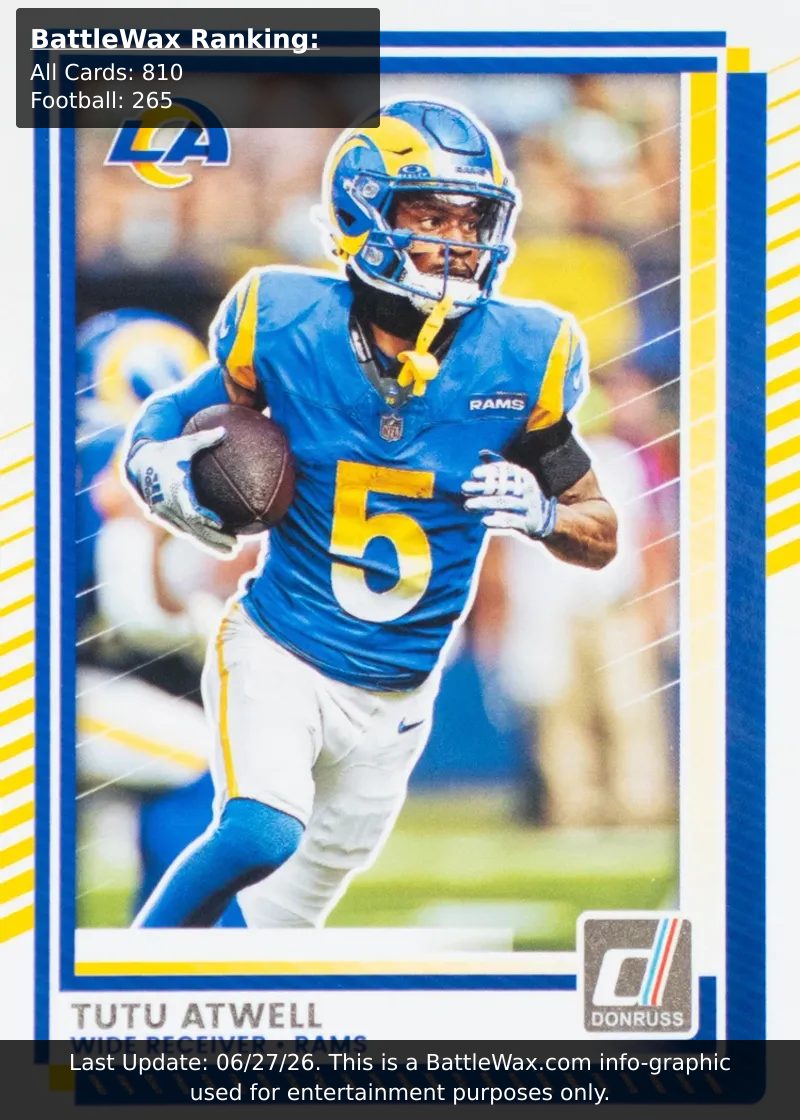 Tutu Atwell card