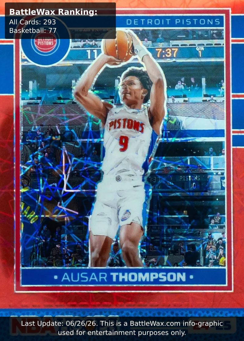 Ausar Thompson card