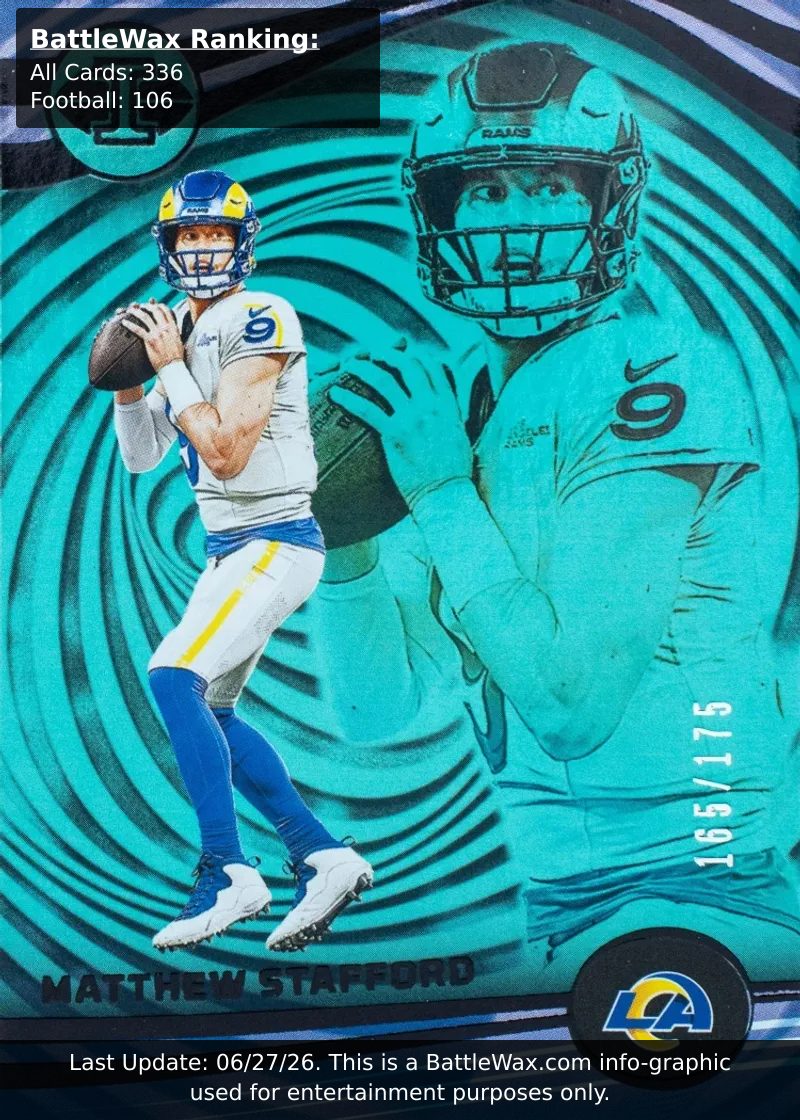MATTHEW STAFFORD card