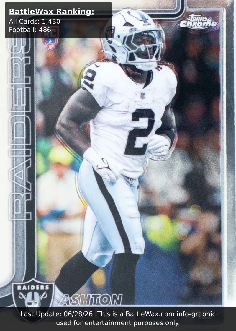 Ashton Jeanty card