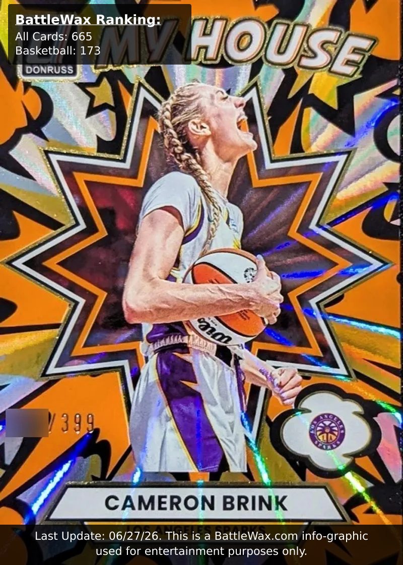 Cameron Brink card