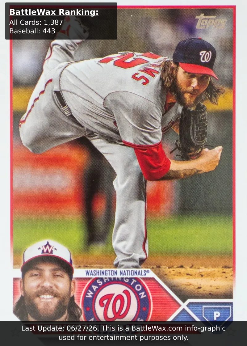Trevor Willis card