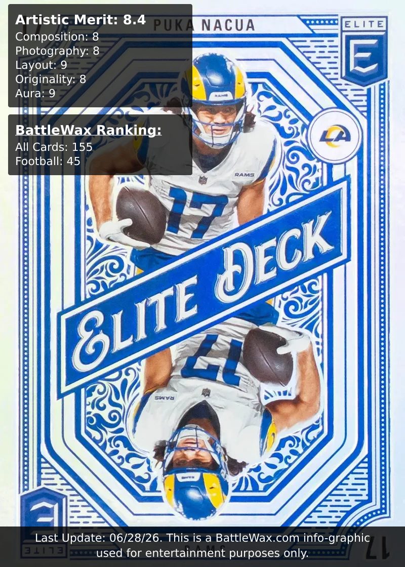 Puka Nacua card