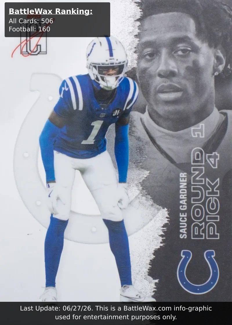 Sauce Gardner card