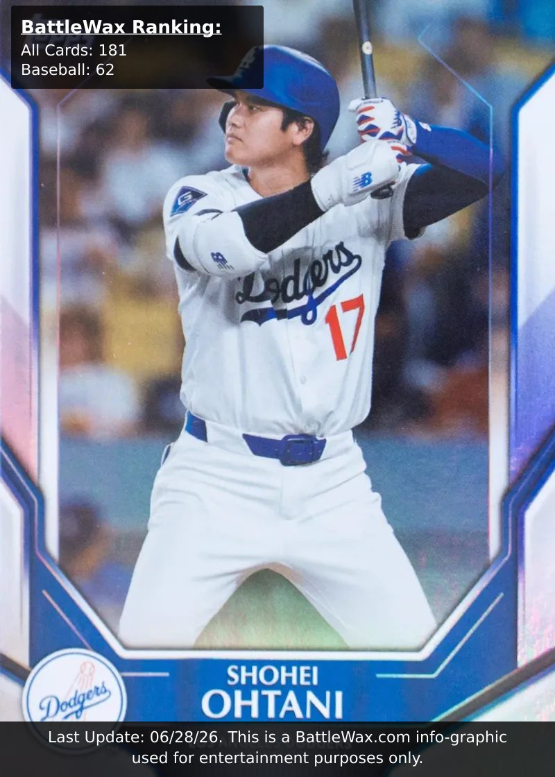 Shohei Ohtani card