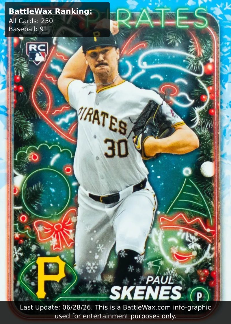 Paul Skenes card