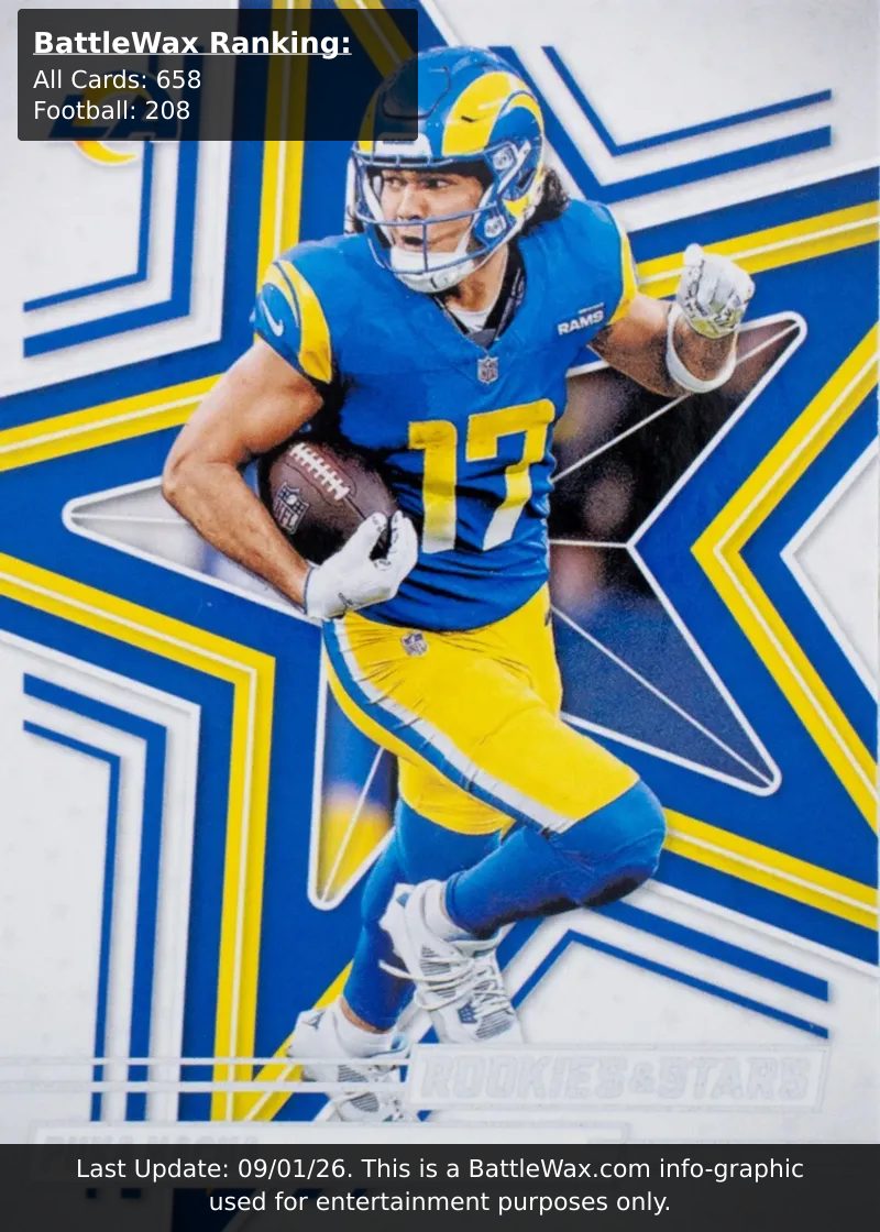 Puka Nacua card