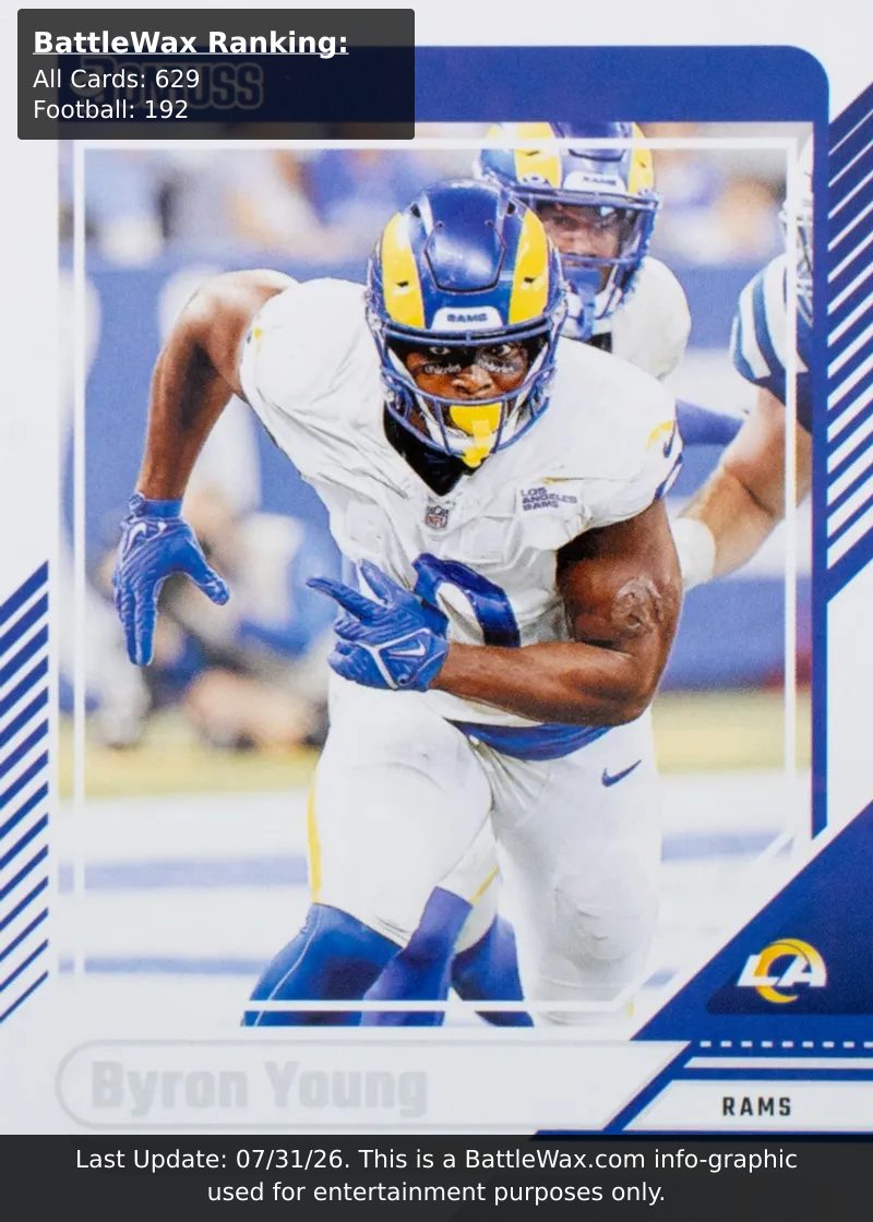Byron Young card