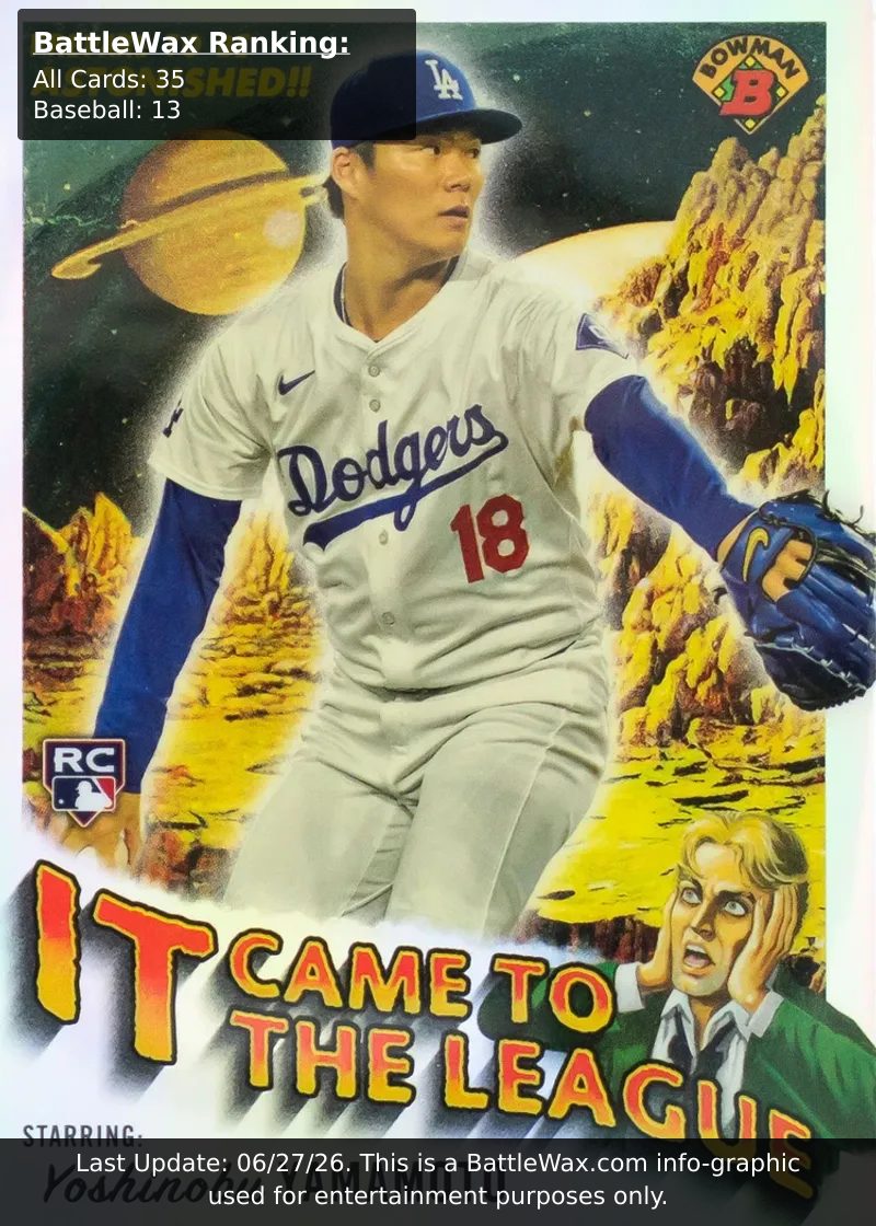 Yoshinobu Yamamoto card