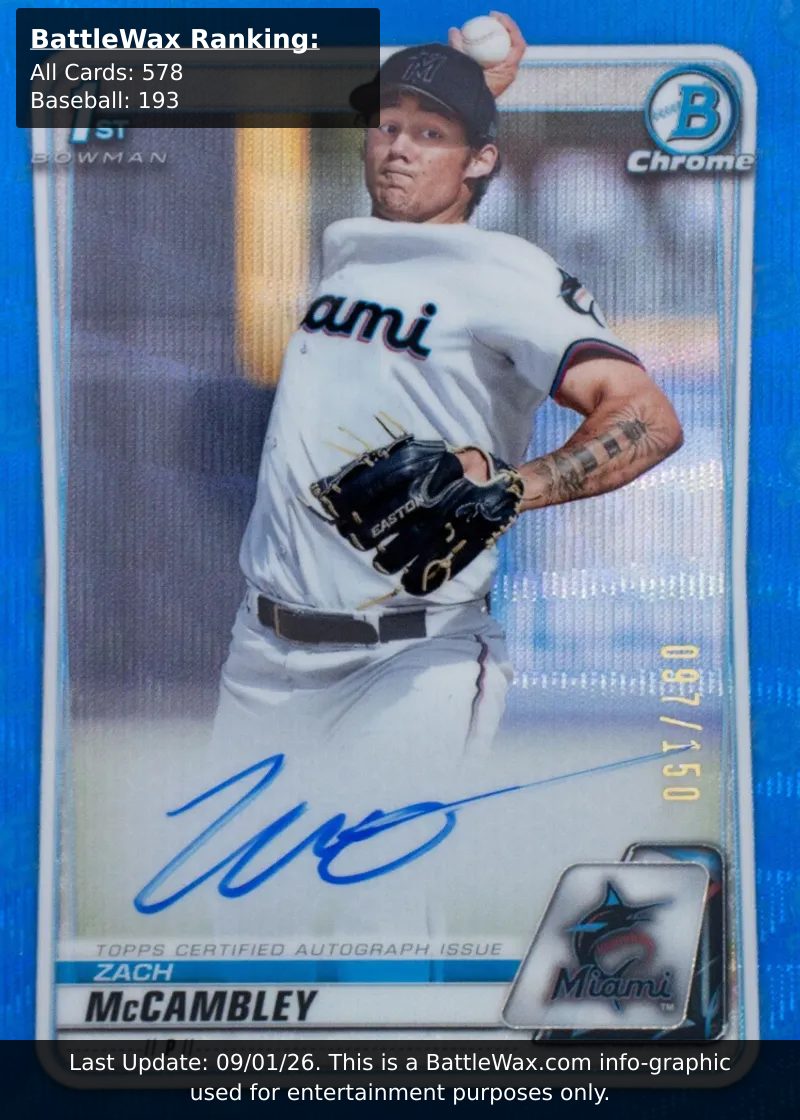 Zach Mccambley card