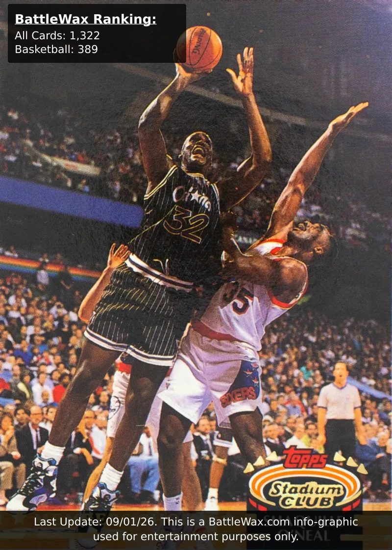 Shaquille O’Neal card