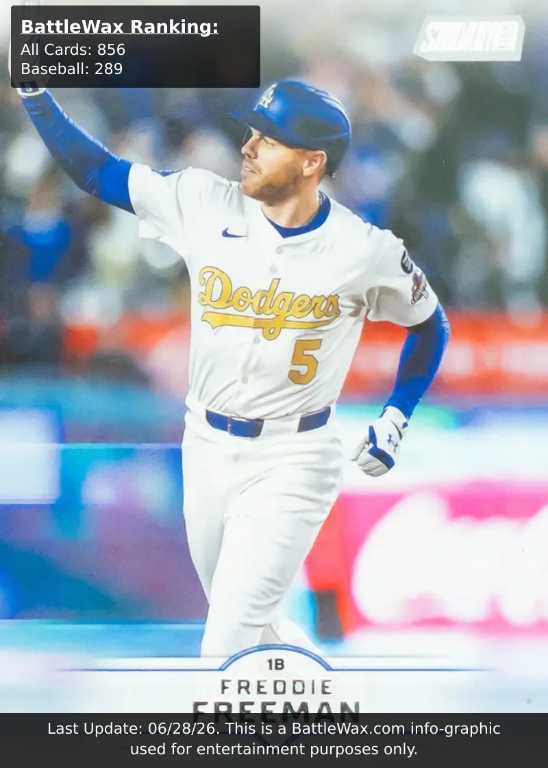 Freddie Freeman card