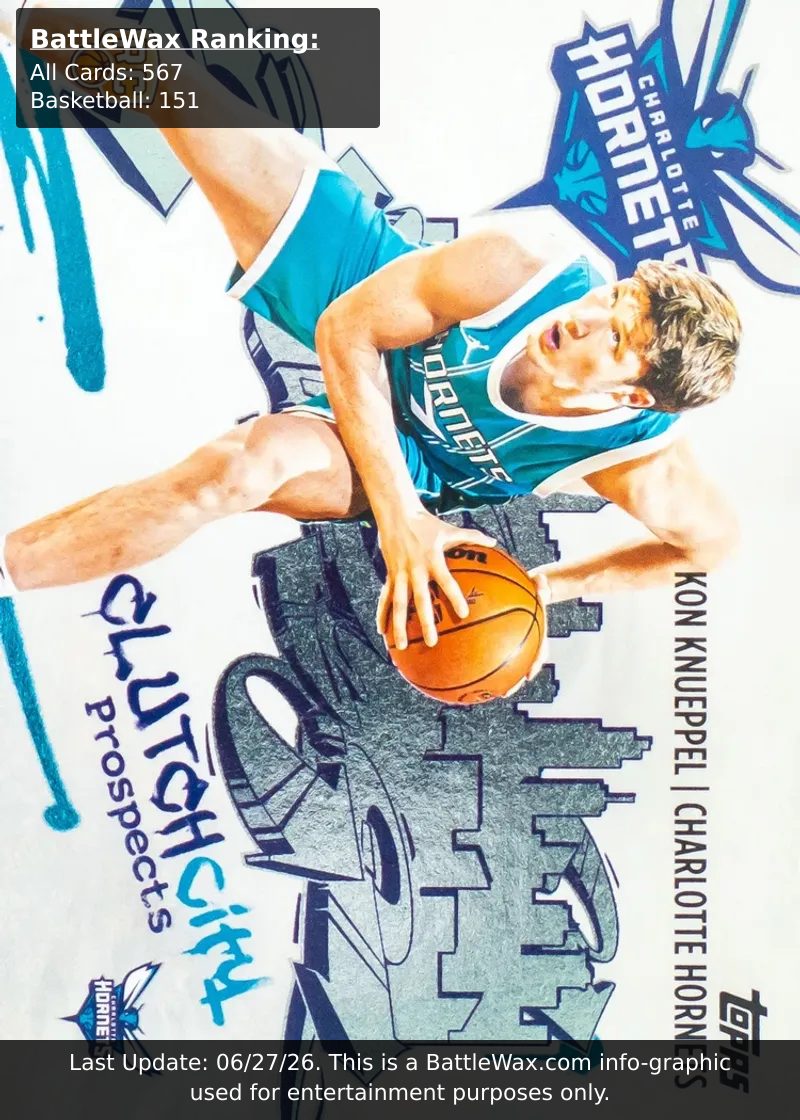 Kon Knueppel card