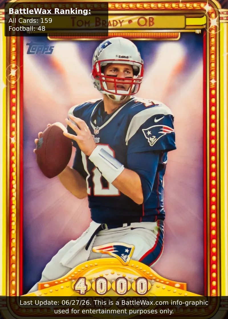 Tom Brady card