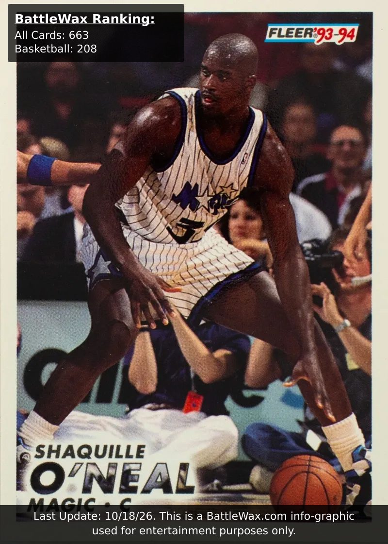 Shaquille O'Neal card