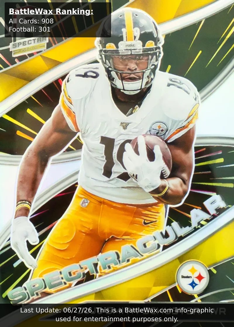 JuJu Smith-Schuster card