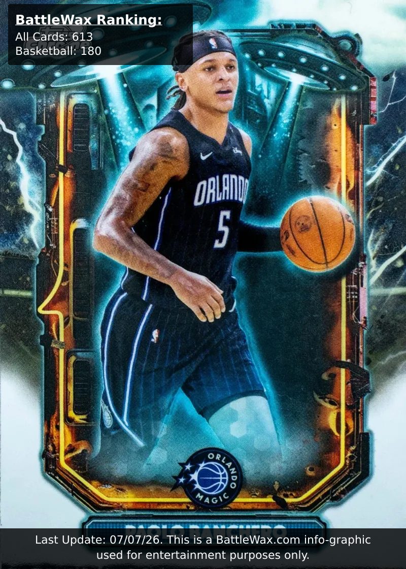 PAOLO BANCHERO card