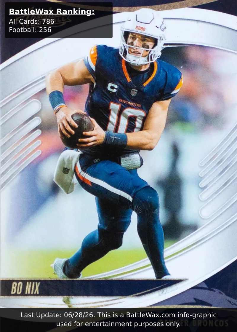 Bo Nix card