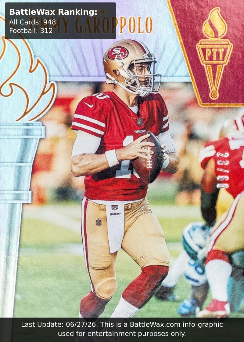 Jimmy Garoppolo card
