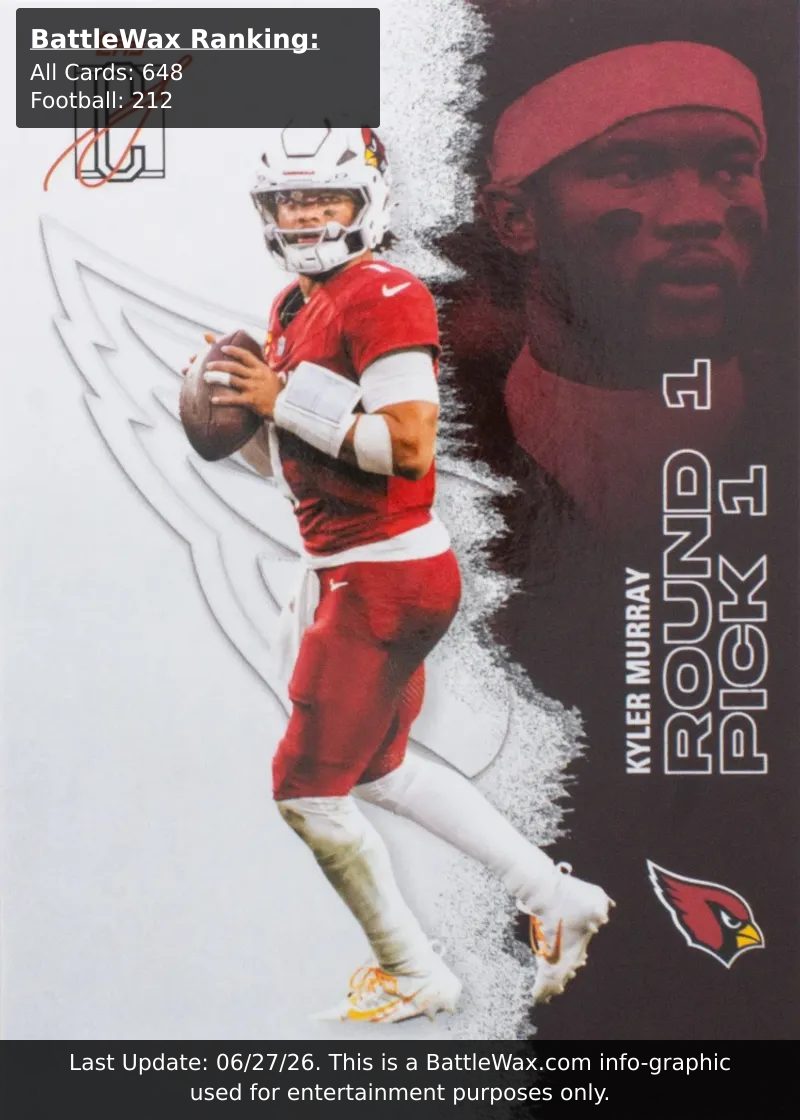 Kyler Murray card