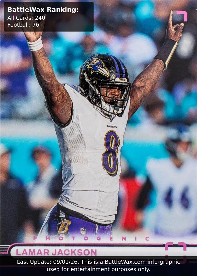 Lamar Jackson card