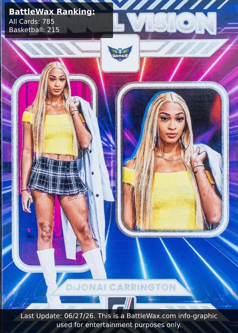 DiJonai Carrington card