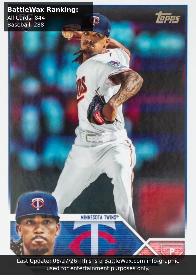 Ronny Henriquez card