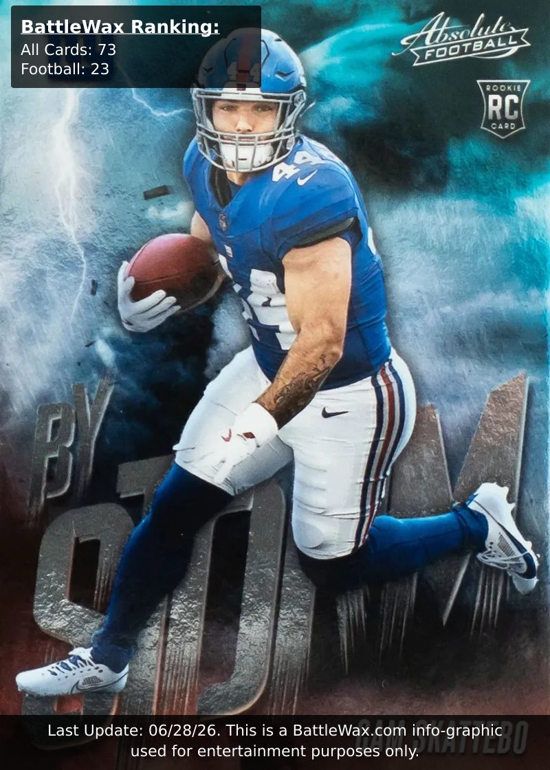 Cam Skattebo card