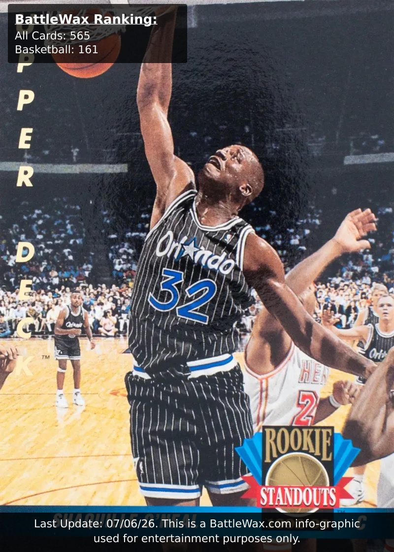 Shaquille O'Neal card