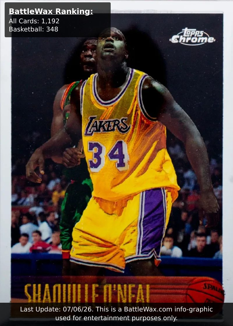 Shaquille O'Neal card