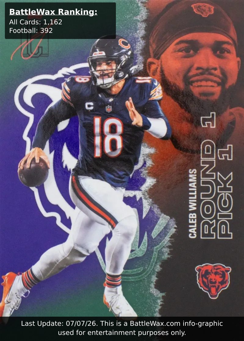 Caleb Williams card