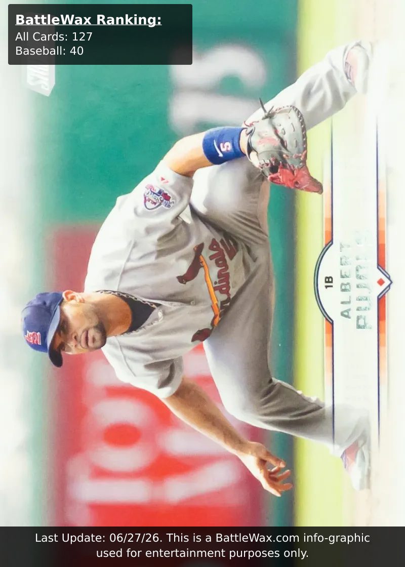 Albert Pujols card
