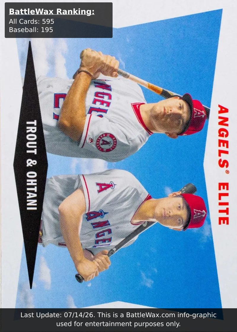 Trout & Ohtani card